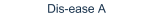 Dis-ease A